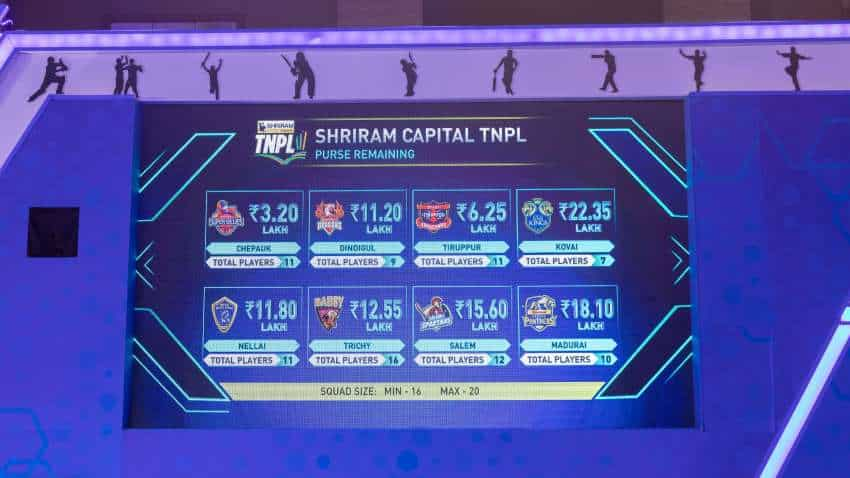 Ipl auction 2019 on sale live streaming watch online