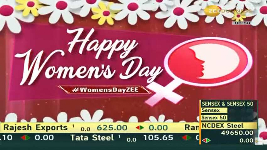 Women’s Day 2023 picks: Tata Motors, IndiGo, Bank of India among 6 stocks for bumper returns 
