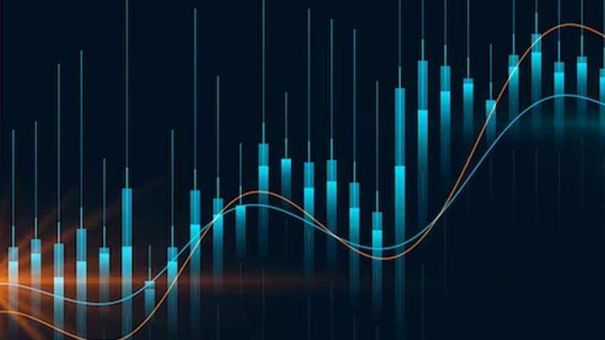 South indian bank share price deals forecast