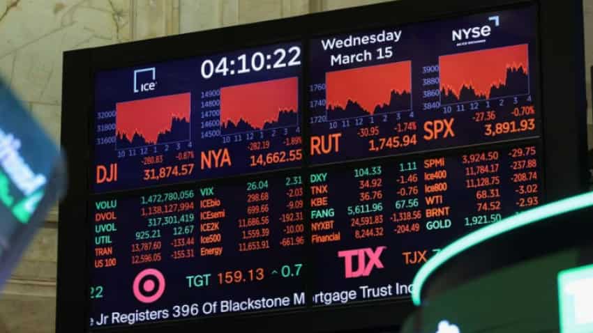 US Stock Market: Dow Jones falls 281 pts, S&amp;P 500 follows suit as Credit Suisse adds to pain in bank shares; Nasdaq flat