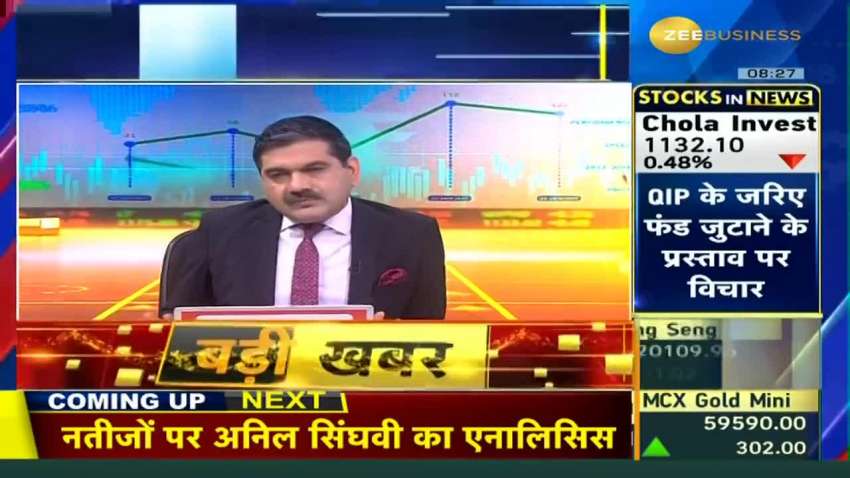 Zee business live online tv show