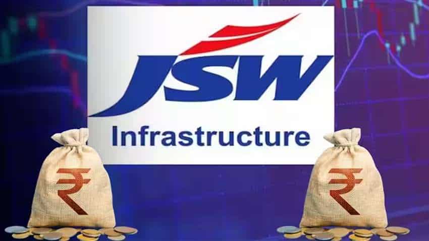 JSW Infrastructure IPO Listing LIVE Updates, JSW Infra Share Price BSE & NSE