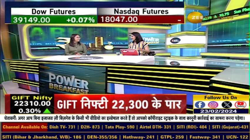 Investors Guide IREDA PVR INOX Bosch Where to Focus Your Shares