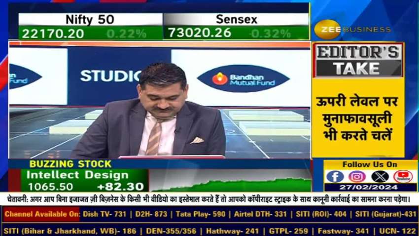 Zee business live online audio only